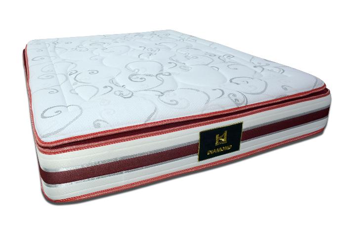 Mattress Bonnel Size: 200*200*30 Cm